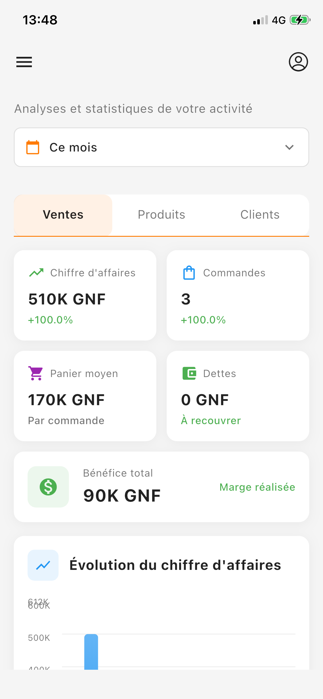 Statistiques GuiStock